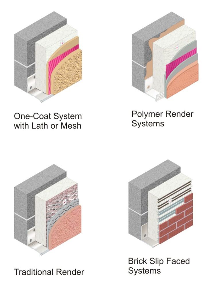 External Wall Insulation Examples